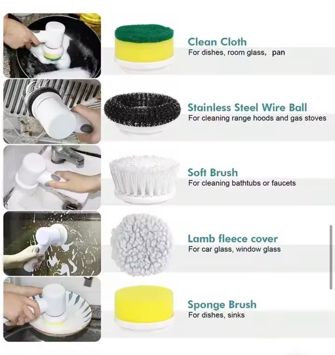 Magic Brush-Electric Cleaning Brush 5-in-1